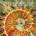 Wonderwandelingkaart